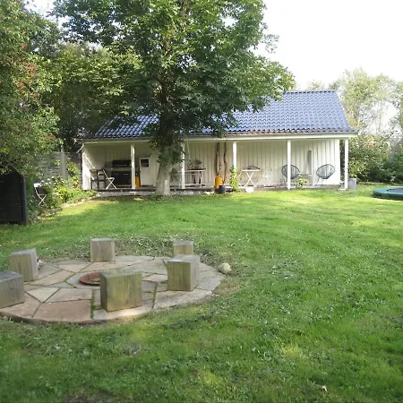 Private Country Side * Holstebro